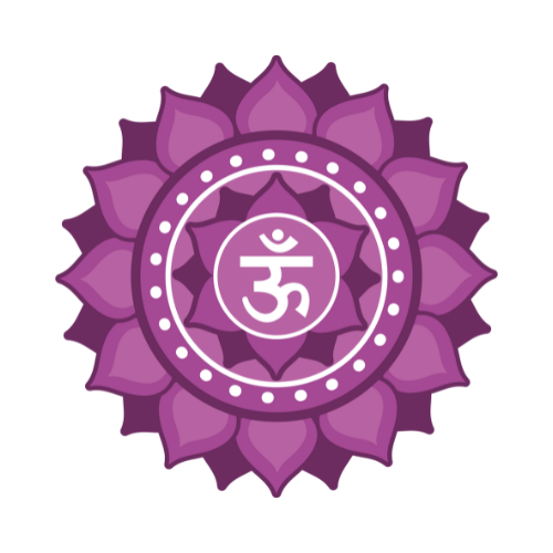 Ayurveda Retreat in Rishikesh