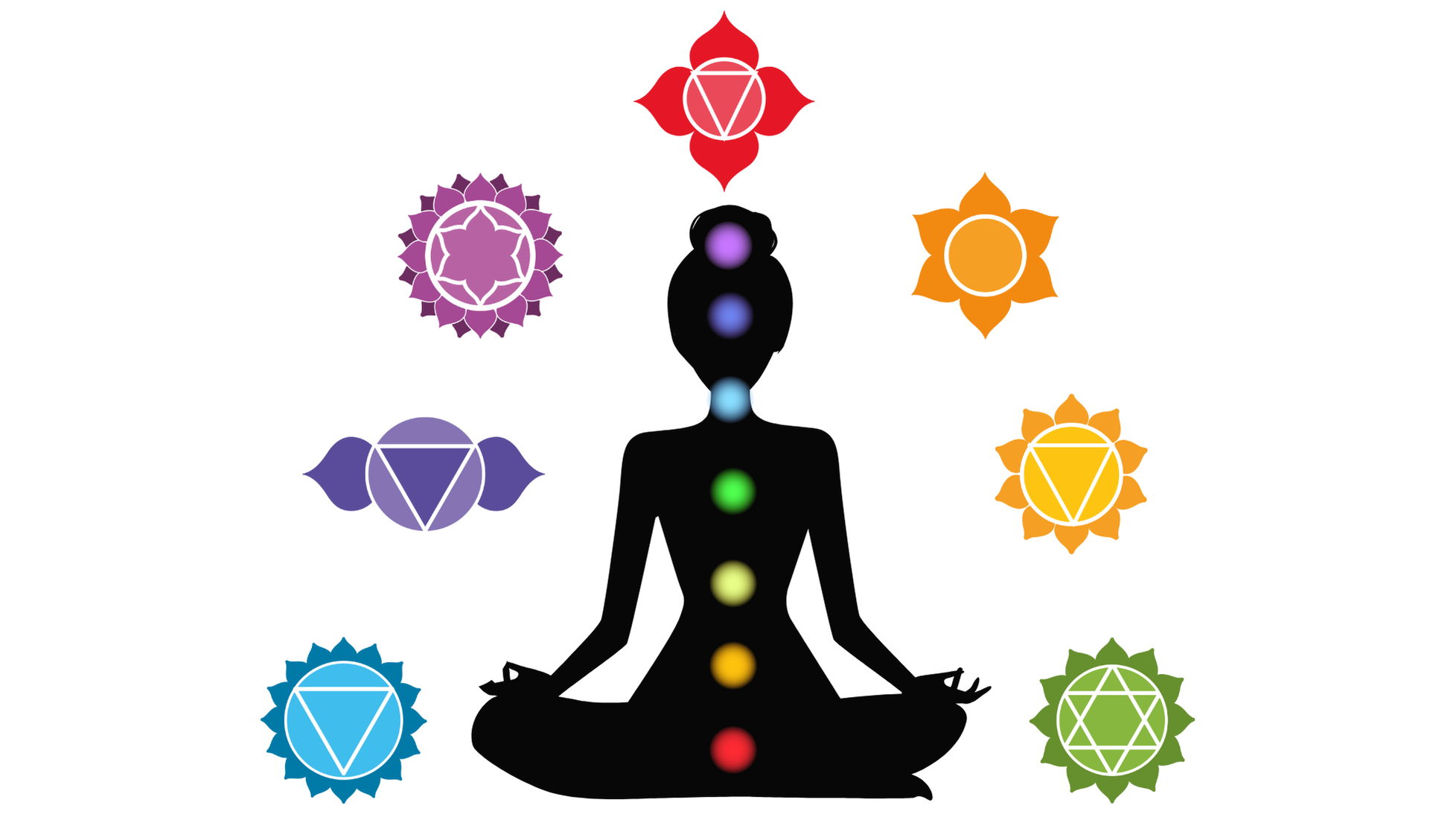 Seven Chakras Illustration